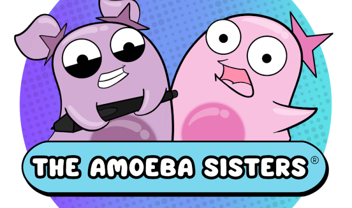 Amoeba sisters atp answer key