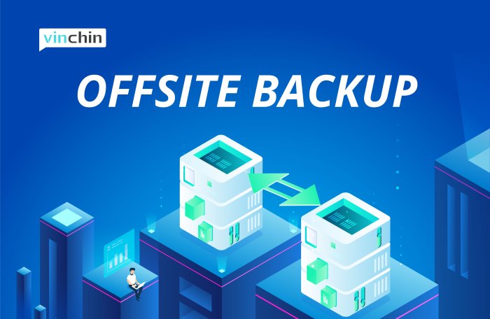 Why should backup media be stored offsite