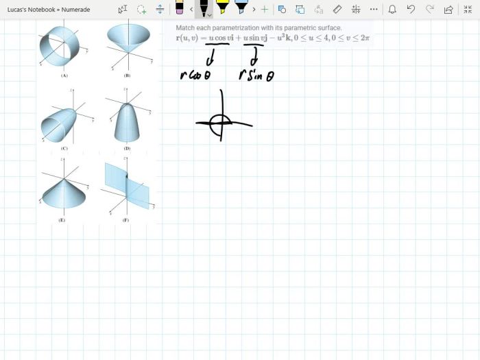 Match each parametrization with the corresponding surface