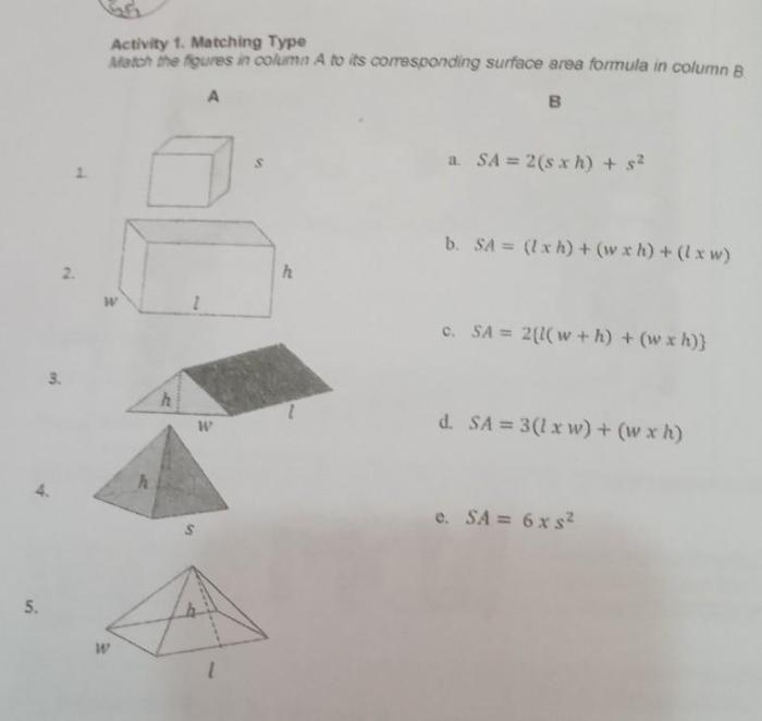 Match each parametrization with the corresponding surface