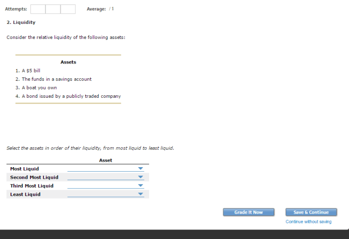 Consider the relative liquidity of the following assets