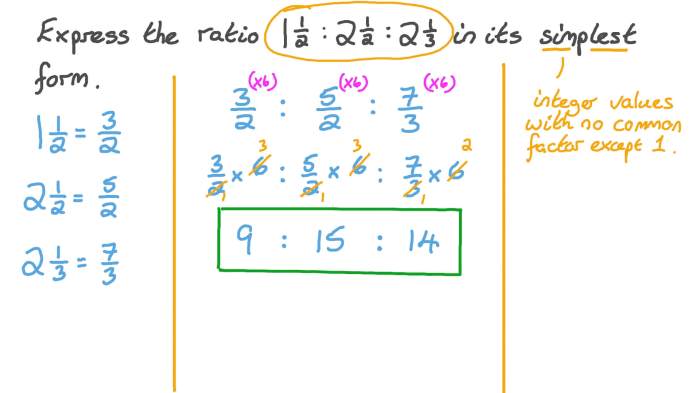 Give each trigonometric ratio as a fraction in simplest form